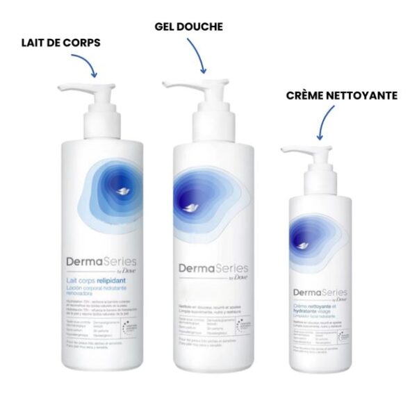DOVE DermaSeries Pack Pureté Et Hydratation